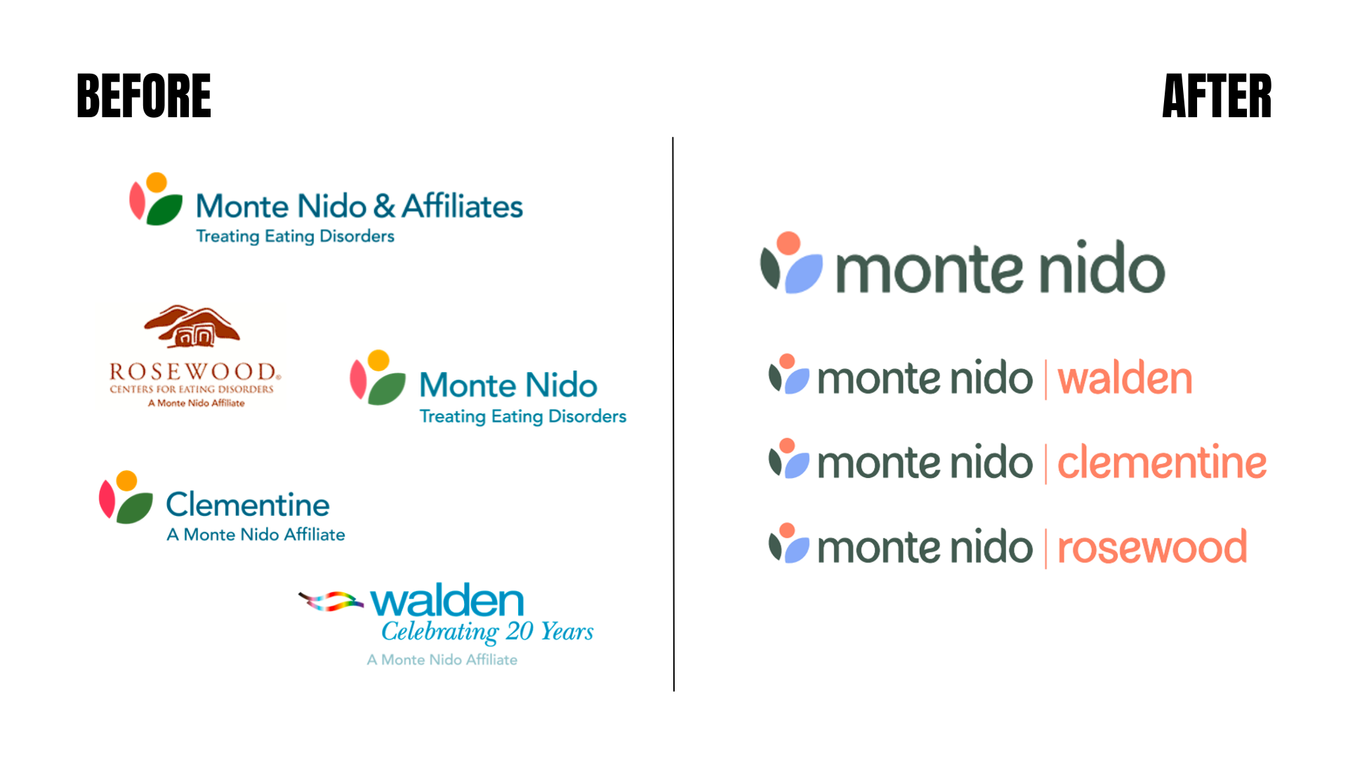 Logo system, before and after